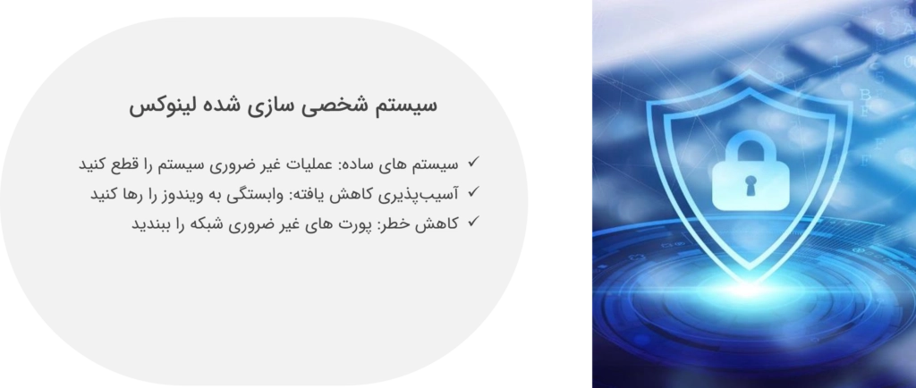 سیستم حفاظت حسگری مبتنی بر فیبر نوری